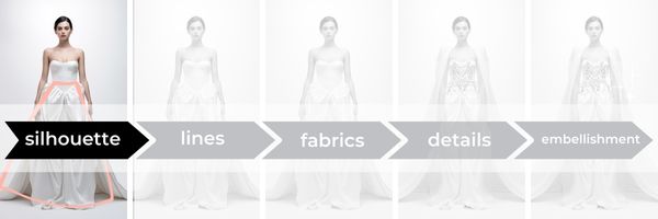 Everything You Ever Wanted to Know About Wedding Dress Silhouettes |  Fashion drawing, Wedding dress shapes, Fashion drawing sketches